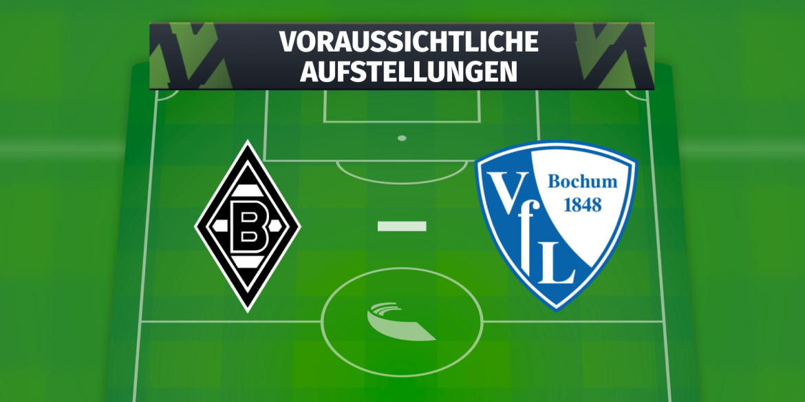 DSC Arminia Bielefeld – SpVgg Greuther Fürth: Die voraussichtlichen Aufstellungen